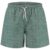 Prénatal heren zwemshort animal
