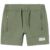 Name it peuter short