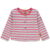 Steiff Girl s Zweetjas, roze