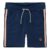 STACCATO Sweatbermuda marine
