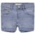 name it Shorts NMFSALLI Light Blue Denim